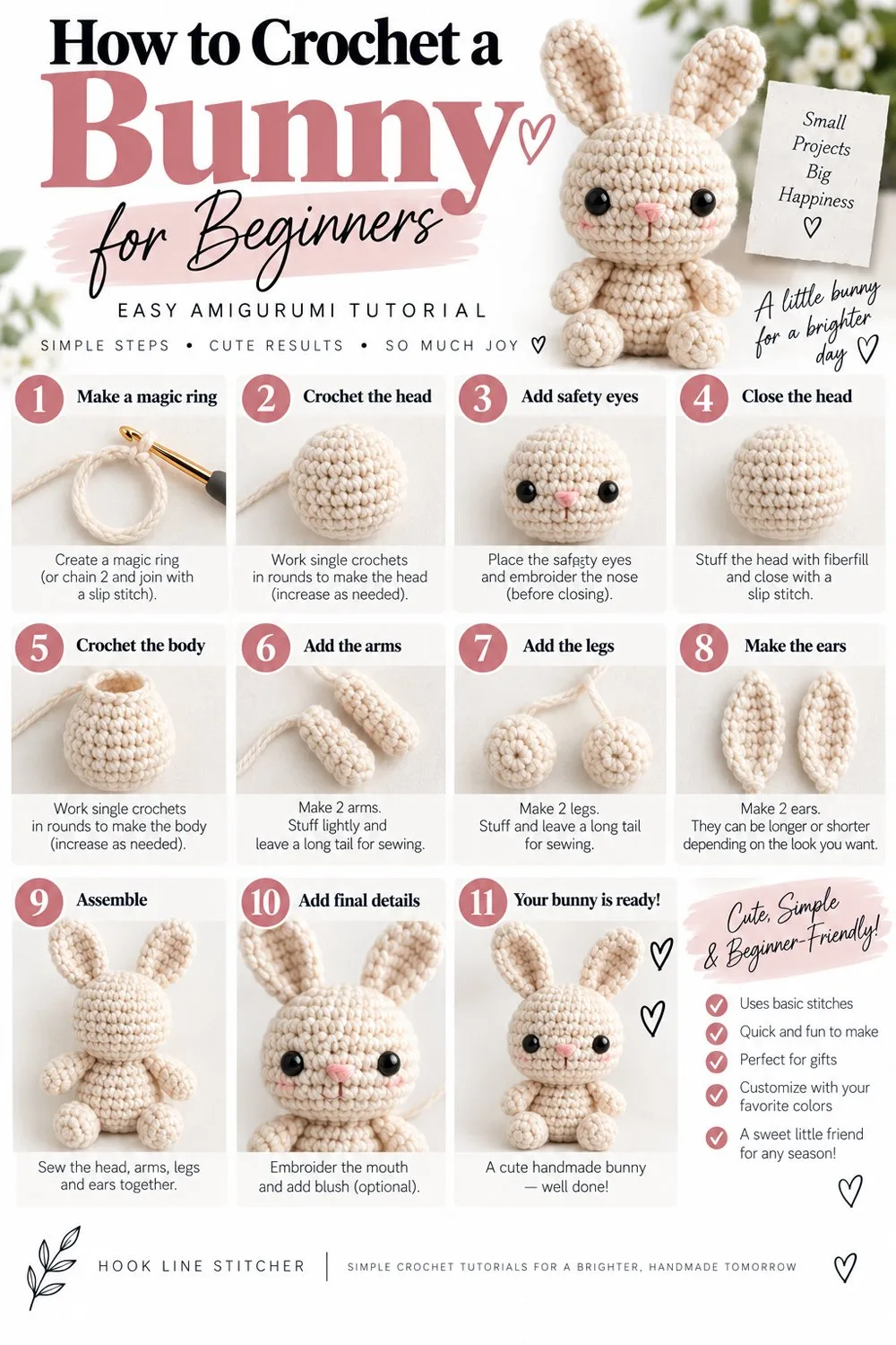 Numbered step-by-step panels showing how to crochet an amigurumi bunny, from the head shaping through the ears to the assembled bunny