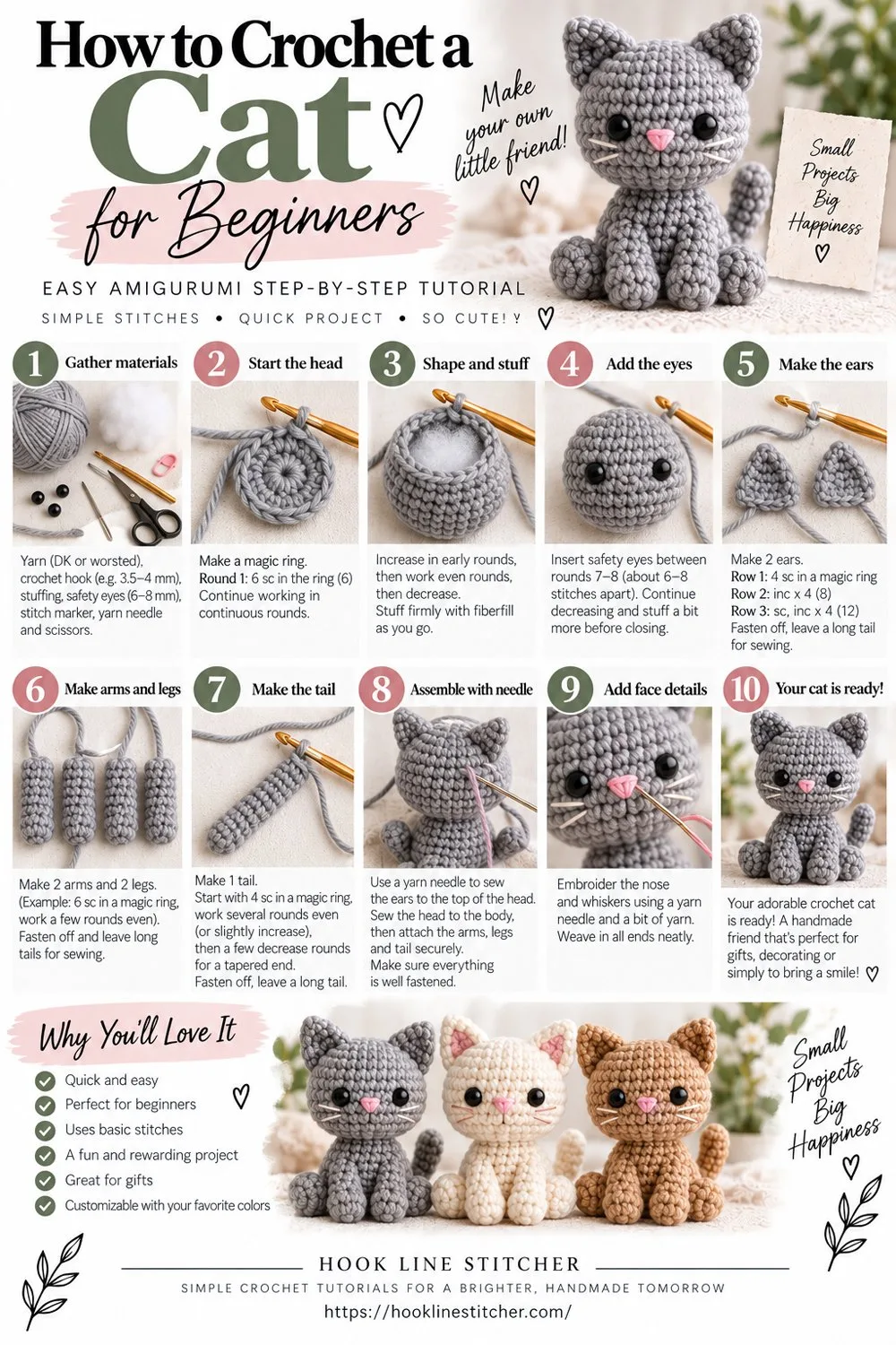 Numbered step-by-step panels showing how to crochet an amigurumi cat, from the magic ring through the head and body to the finished cat