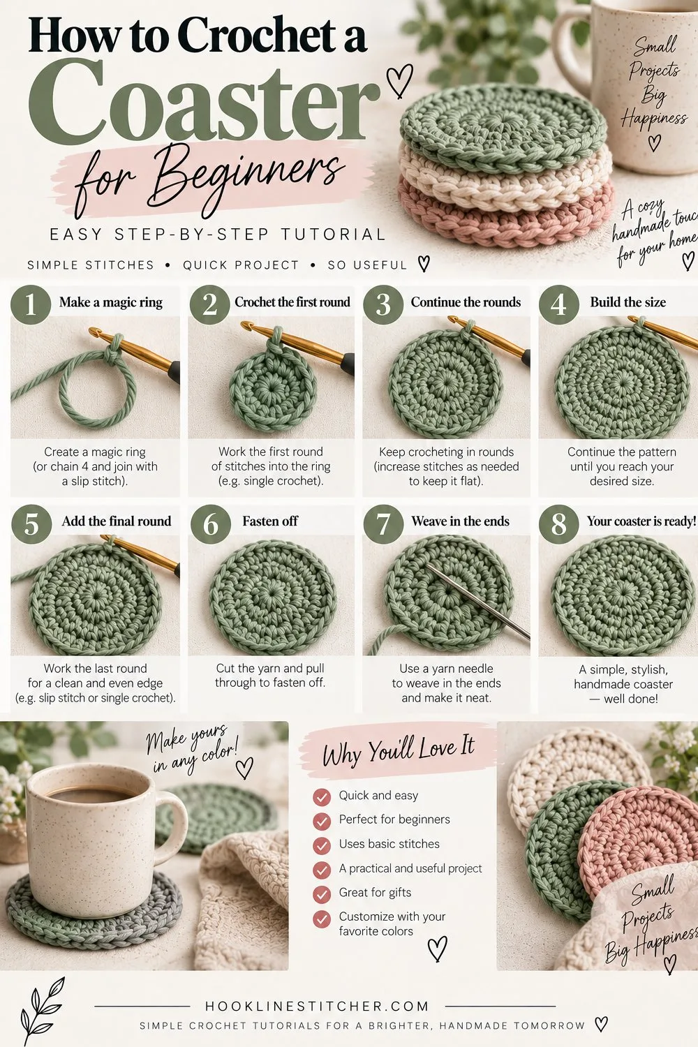 Numbered step-by-step panels showing how to crochet a coaster, from the magic ring through the increase rounds to the finished flat circle