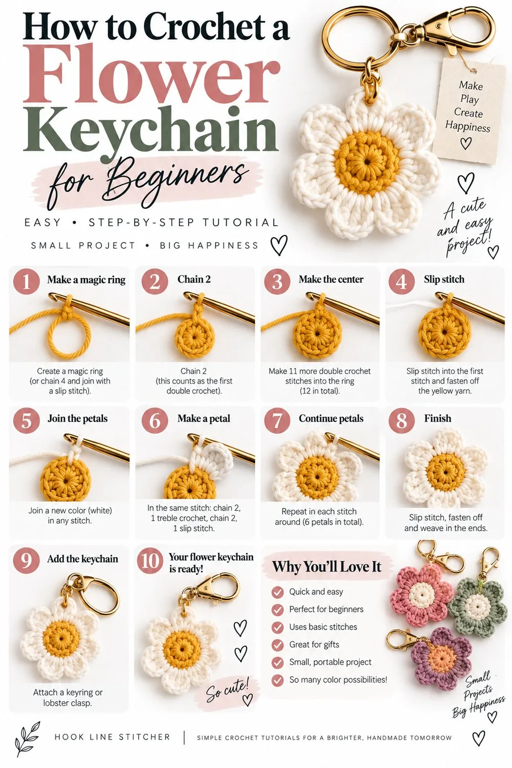Numbered step-by-step panels showing how to make a crochet flower keychain, from the centre ring through the petals to the finished keychain