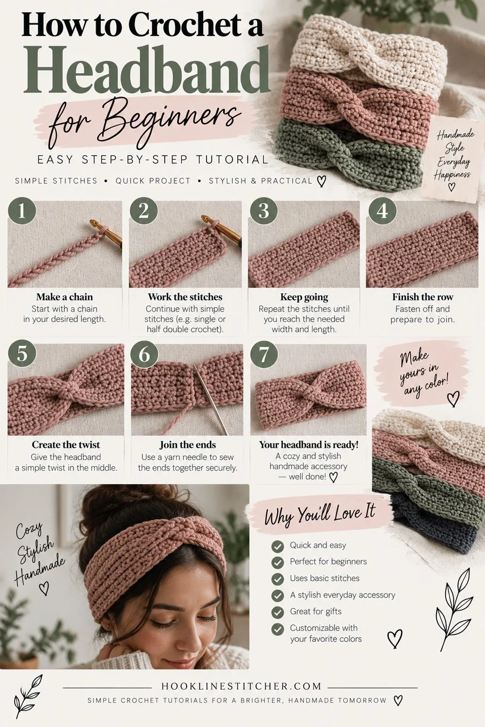 Numbered step-by-step panels showing how to crochet a headband in back loop ribbing, from the first row to the joined band