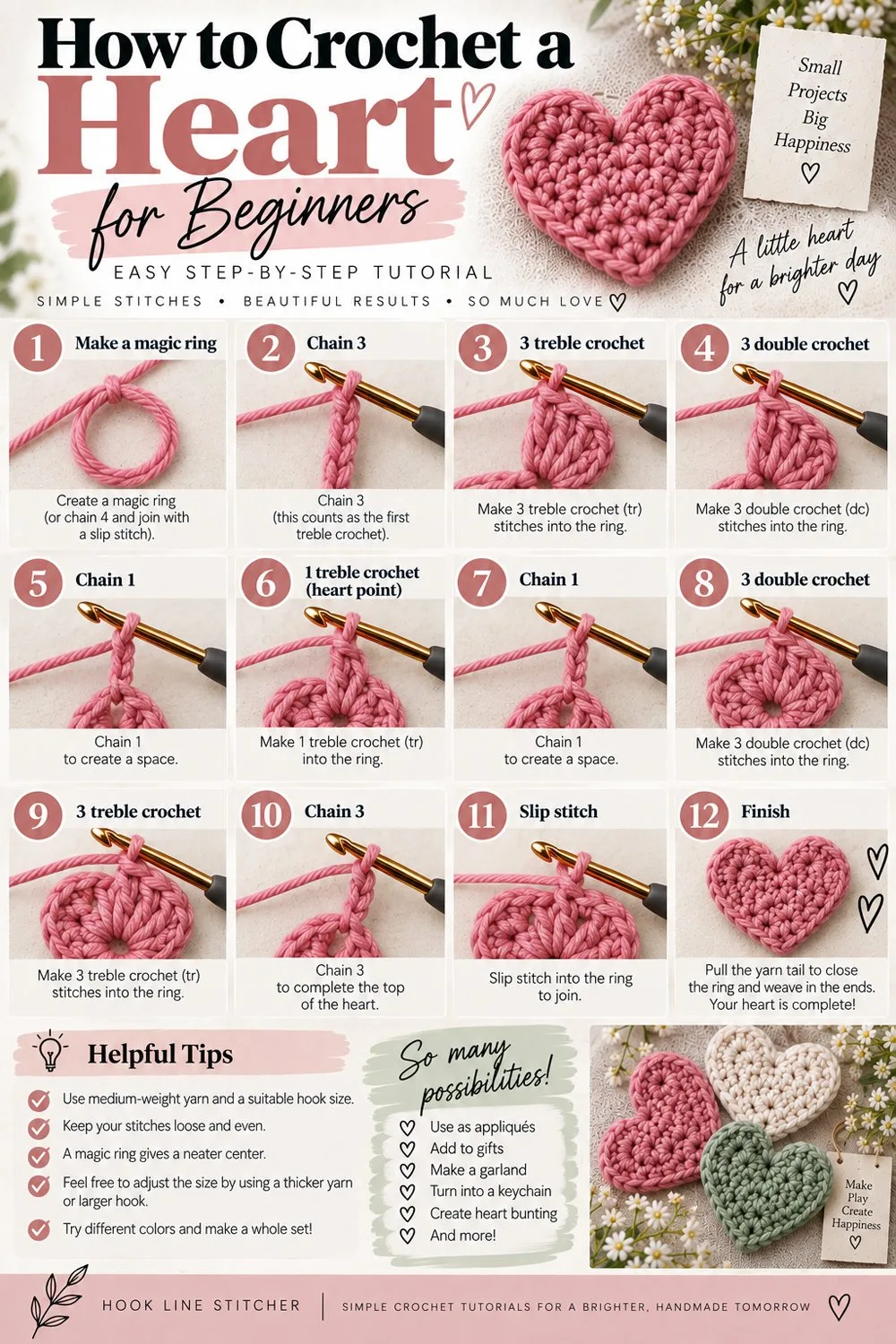 Numbered step-by-step panels showing how to crochet a heart, from the starting ring through the stitch sequence to the finished heart