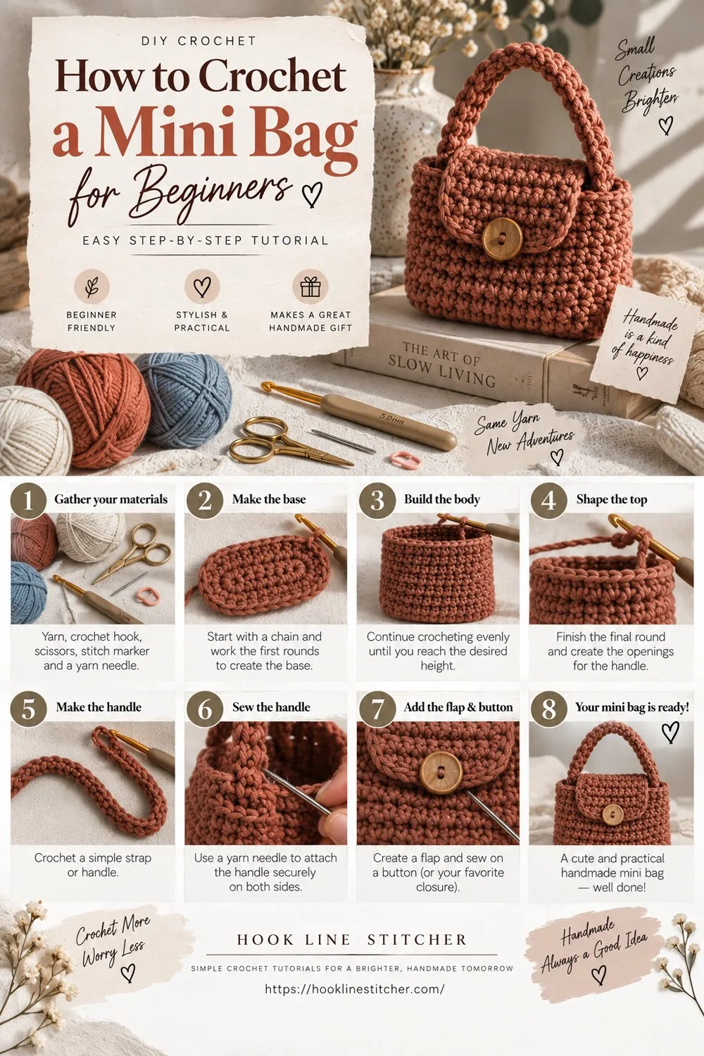 Numbered step-by-step panels showing how to crochet a mini bag, from the flat circle base through the sides to the finished bag with strap